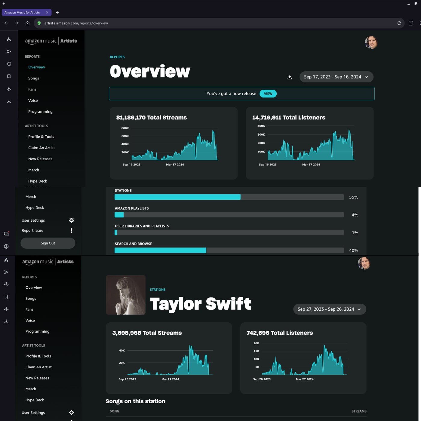 Shadowban Lawsuit Attorney Vs. Amazon Music Cites Federal Circuit-Recognized Filter Similarity