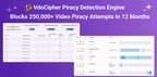 VdoCipher's Piracy Detection Engine Blocks 250,000+ Video Piracy Attempts in 12 Months