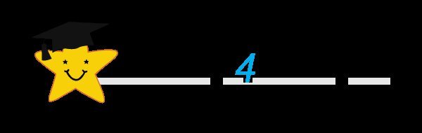 Buddy4Study Set to Facilitate 1,00,000 Students with INR 400 Crore in Scholarships for 2025-26