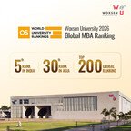 Woxsen University Secures Top 5 Position in India in QS Business Masters Rankings 2025-26