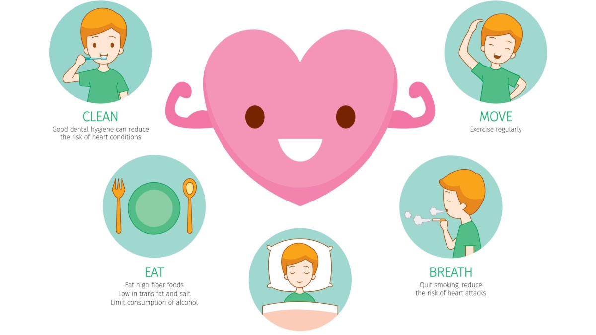 High Cholesterol? These Five Habits Can Help Manage It Naturally