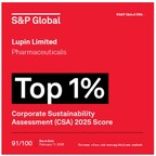 Lupin Ranks No. 1 Globally in Pharma; Tops All Sectors in India in S&P ESG Assessment 2025