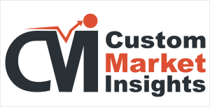 [Latest] Global Trading Card Games Market Size/Share Worth USD 21.05 Billion by 2035 at a 5.24% CAGR: Custom Market Insights (Analysis, Outlook, Leaders, Report, Trends, Forecast, Segmentation, Growth Rate, Value, SWOT Analysis)