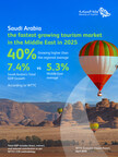 Saudi Accelerates Tourism Growth as WTTC Confirms Global Standing and Domestic Travel Surges